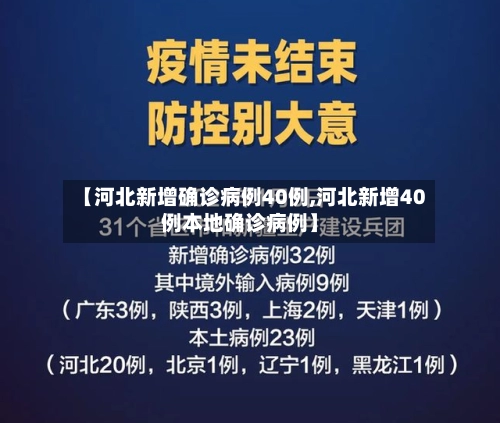 【河北新增确诊病例40例,河北新增40例本地确诊病例】-第3张图片