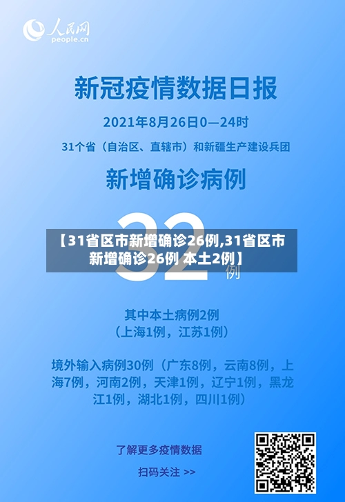 【31省区市新增确诊26例,31省区市新增确诊26例 本土2例】