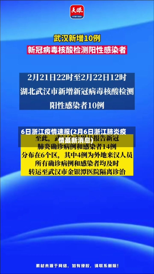 6日浙江疫情速报(2月6日浙江肺炎疫情最新消息)-第3张图片