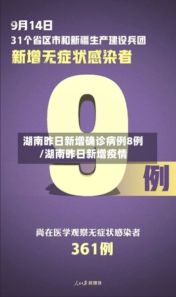 湖南昨日新增确诊病例8例/湖南昨日新增疫情-第2张图片