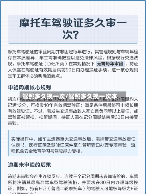 驾照多久换一次/驾照多久换一次本