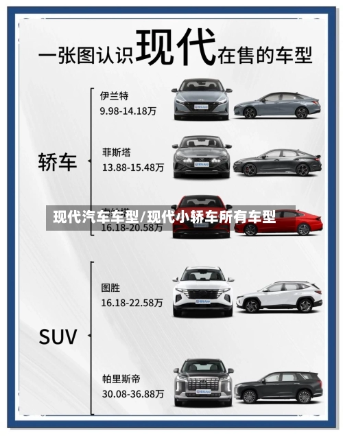 现代汽车车型/现代小轿车所有车型