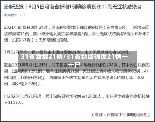 31省新增21例/31省新增确诊21例一一尸