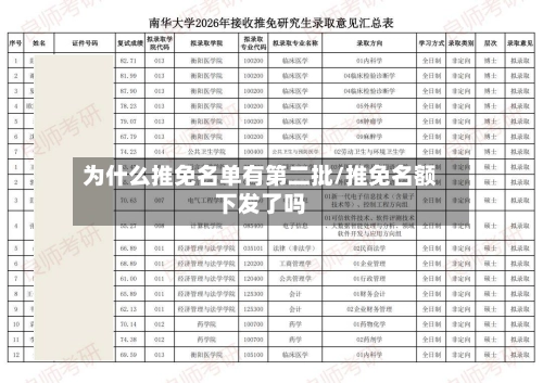 为什么推免名单有第二批/推免名额下发了吗-第3张图片