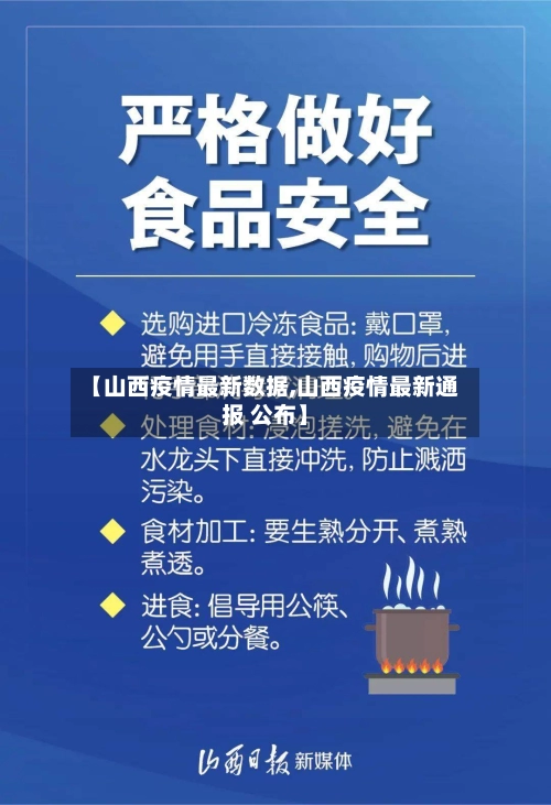 【山西疫情最新数据,山西疫情最新通报 公布】-第2张图片