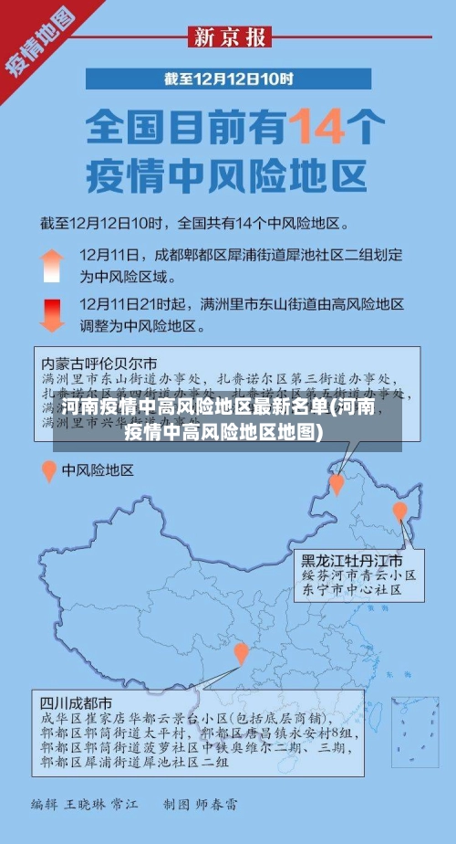 河南疫情中高风险地区最新名单(河南疫情中高风险地区地图)