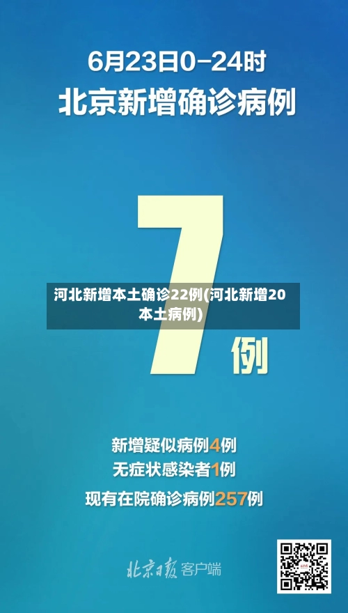 河北新增本土确诊22例(河北新增20本土病例)-第3张图片