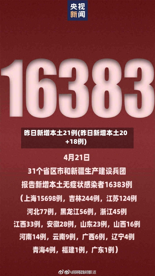 昨日新增本土21例(昨日新增本土20+18例)