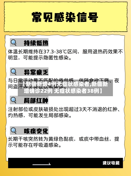 【新疆新增4例无症状感染者,新疆新增确诊22例 无症状感染者38例】