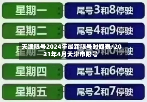 天津限号2024年最新限号时间表/2021年4月天津市限号-第2张图片