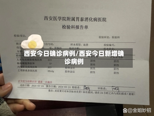 西安今日确诊病例/西安今日新增确诊病例-第2张图片