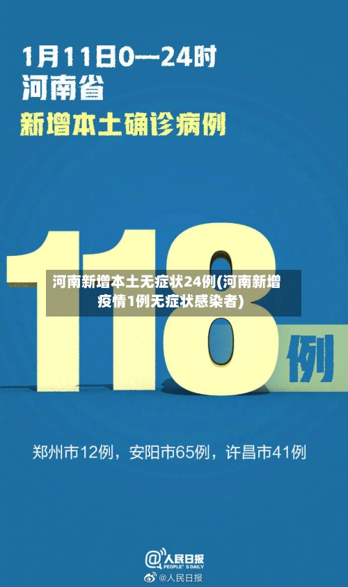 河南新增本土无症状24例(河南新增疫情1例无症状感染者)-第2张图片