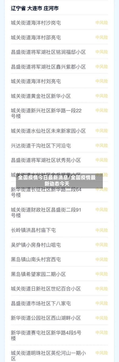 全国疫情今日最新消息/全国疫情最新动态今天-第2张图片