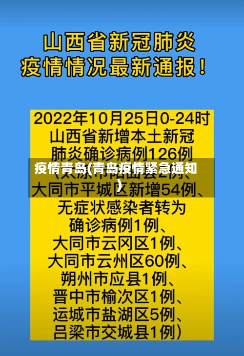 疫情青岛(青岛疫情紧急通知)-第2张图片