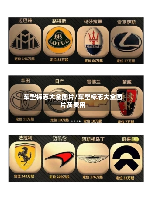 车型标志大全图片/车型标志大全图片及费用