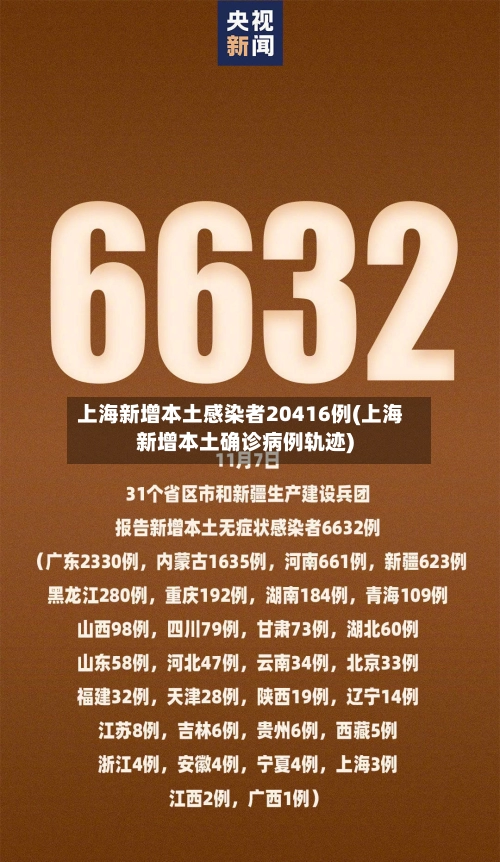 上海新增本土感染者20416例(上海新增本土确诊病例轨迹)