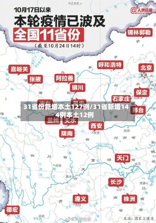 31省份新增本土127例/31省新增144例本土12例-第3张图片
