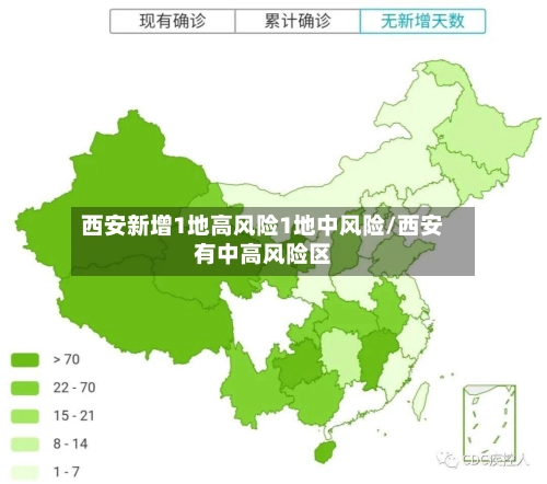 西安新增1地高风险1地中风险/西安有中高风险区-第2张图片