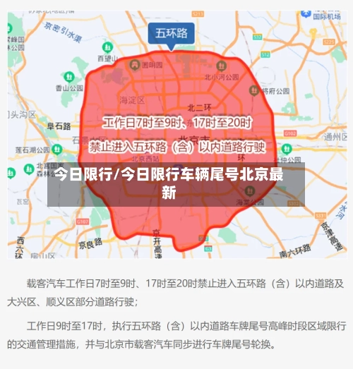 今日限行/今日限行车辆尾号北京最新-第3张图片