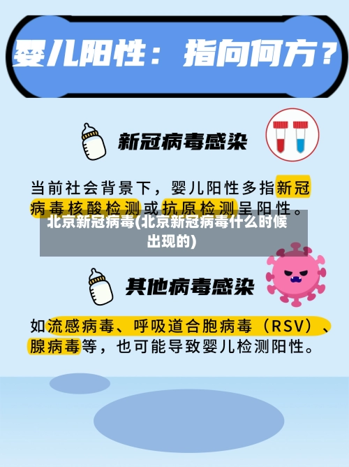 北京新冠病毒(北京新冠病毒什么时候出现的)