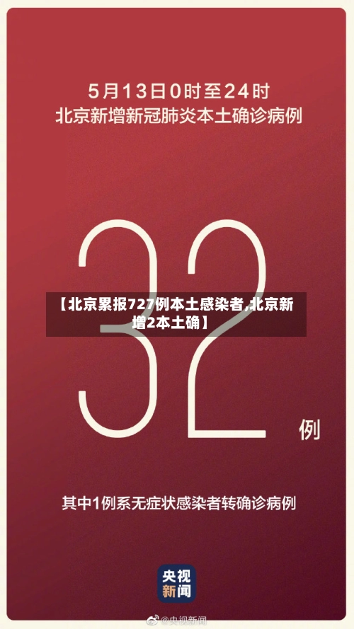 【北京累报727例本土感染者,北京新增2本土确】