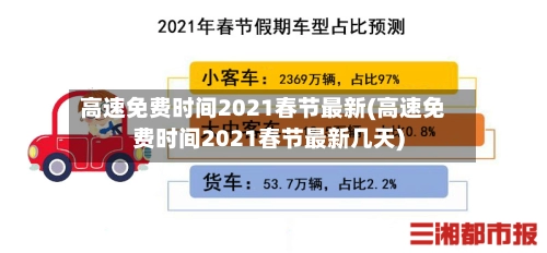 高速免费时间2021春节最新(高速免费时间2021春节最新几天)-第2张图片