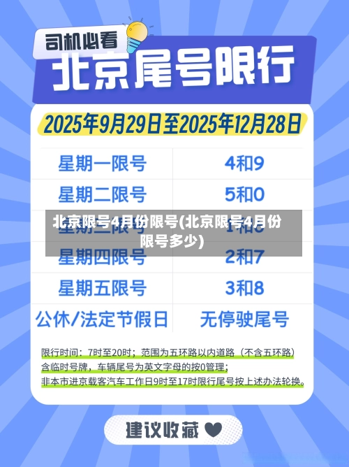 北京限号4月份限号(北京限号4月份限号多少)