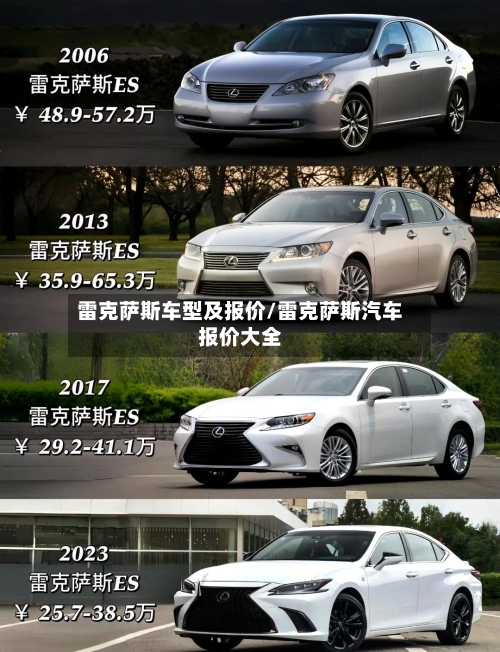 雷克萨斯车型及报价/雷克萨斯汽车报价大全