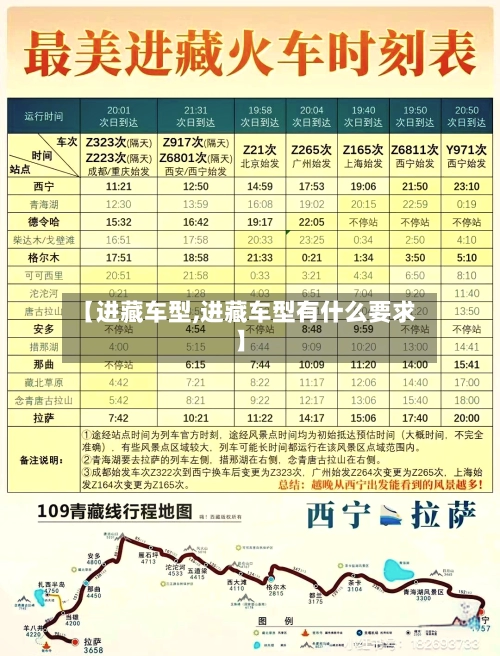 【进藏车型,进藏车型有什么要求】-第2张图片