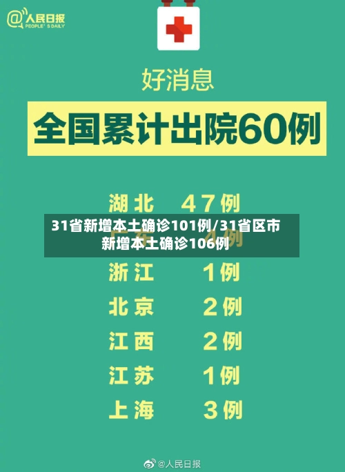 31省新增本土确诊101例/31省区市新增本土确诊106例-第2张图片