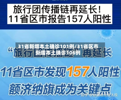 31省新增本土确诊101例/31省区市新增本土确诊106例