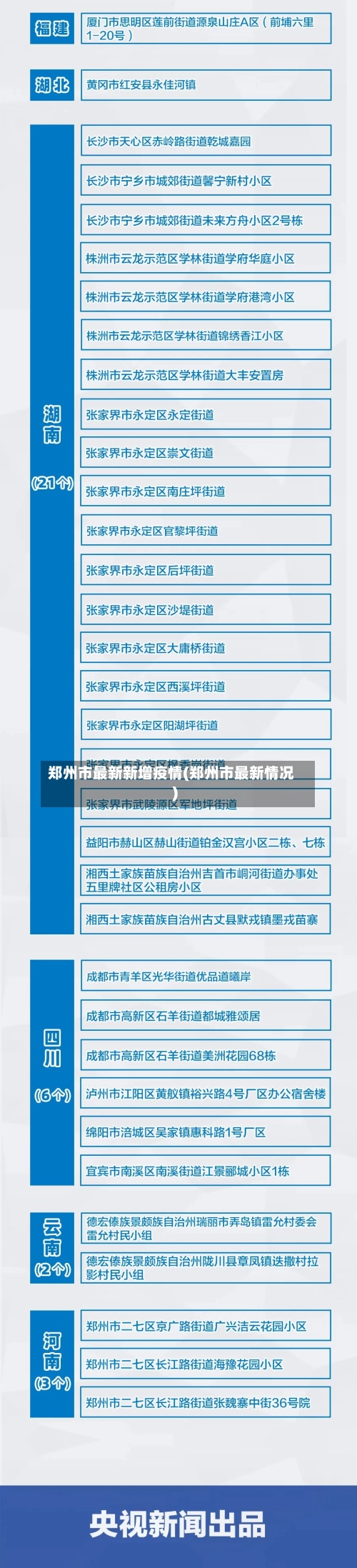 郑州市最新新增疫情(郑州市最新情况)-第3张图片